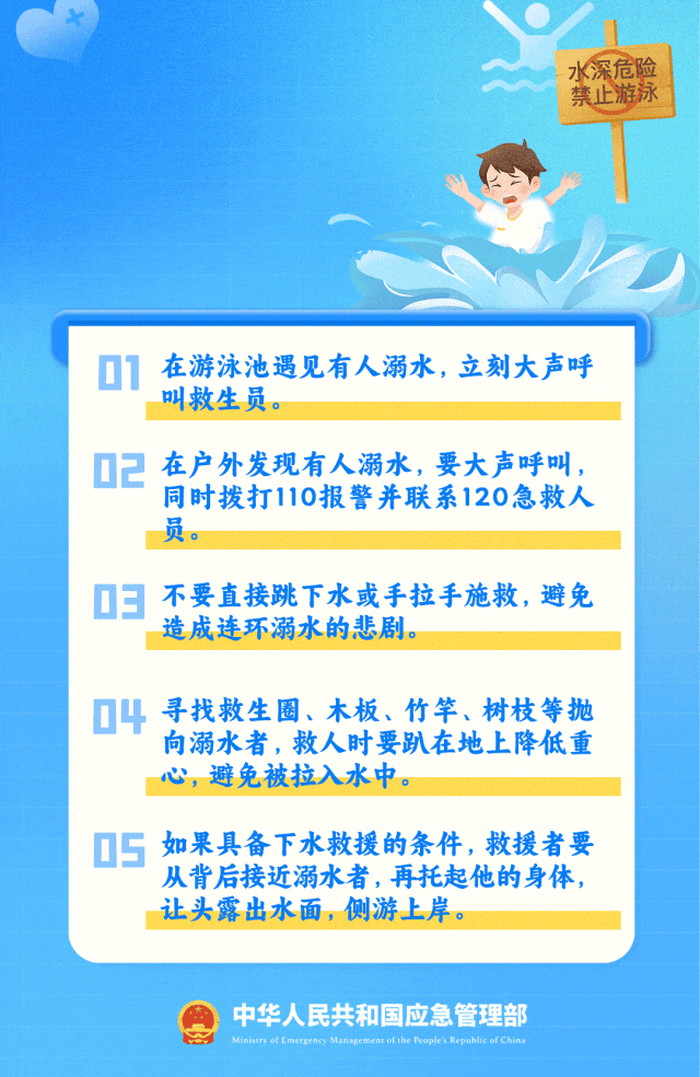 会游泳≠不会溺水 这些溺水真相务必知晓