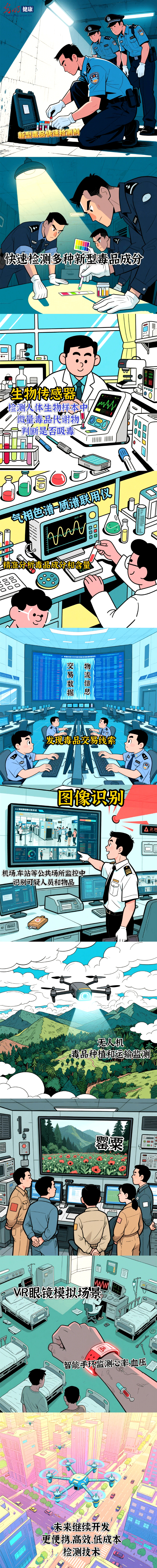 国际禁毒日|禁毒背后的科技有多强？生物制剂+大数据成关键力量