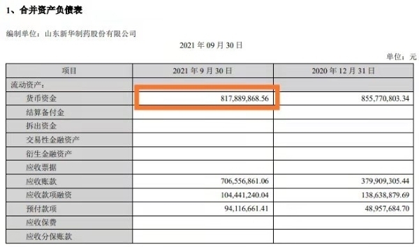 新华制药“凤凰针”实为皮肤科产品被指名不副实 未取得二类械字号批文却称用户反馈良好