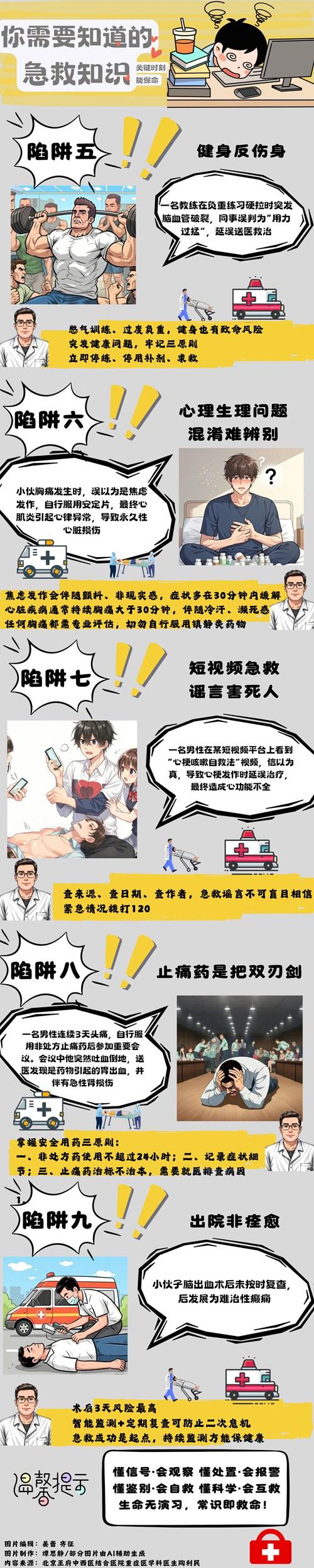 年轻人必须掌握的急救知识 避开九大生命陷阱
