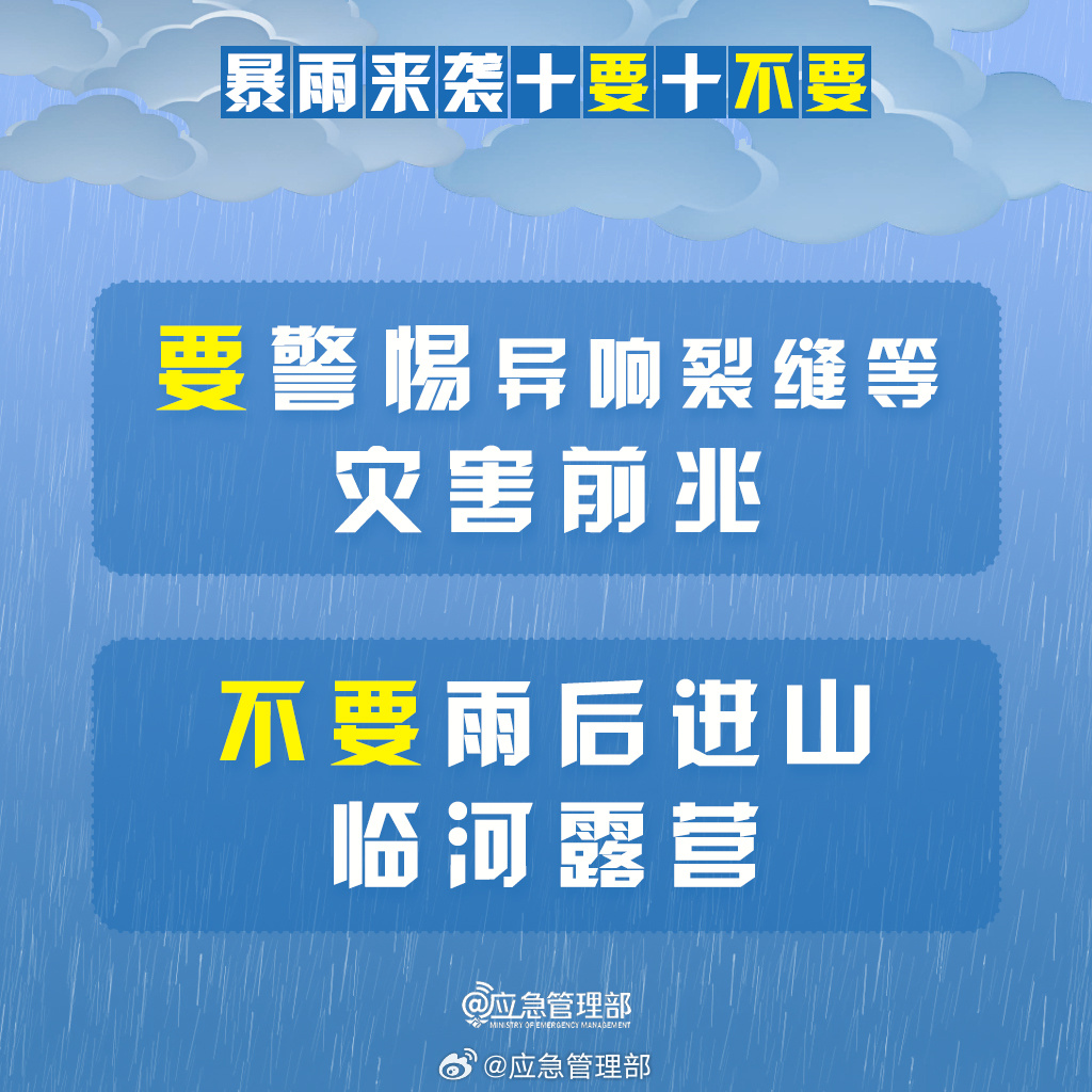 收藏！暴雨来袭牢记“10要10不要”