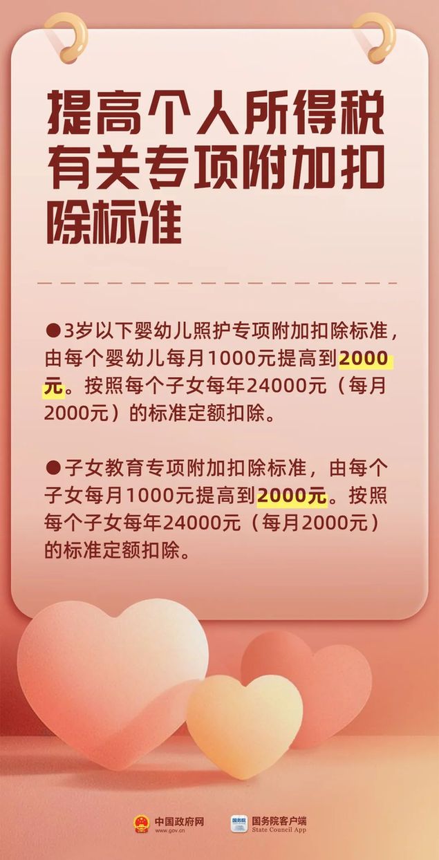 生娃养娃 请收好来自国家的“育儿福利包”