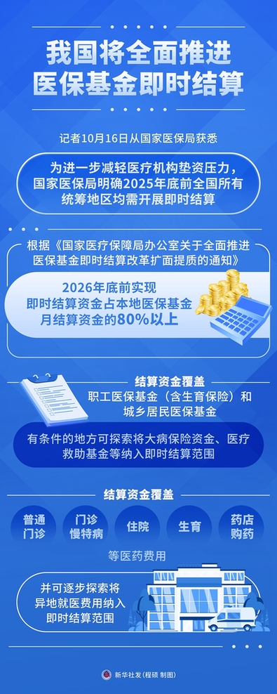 我国将全面推进医保基金即时结算