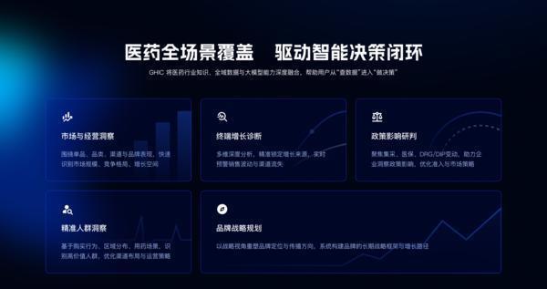 全链数据赋能,解锁医药智能决策新范式