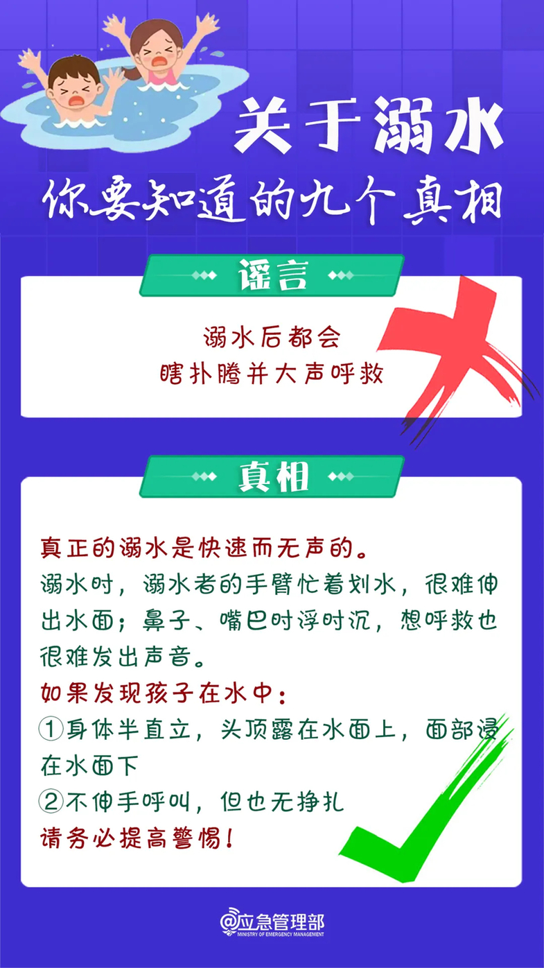 会游泳≠不会溺水 这些溺水真相务必知晓