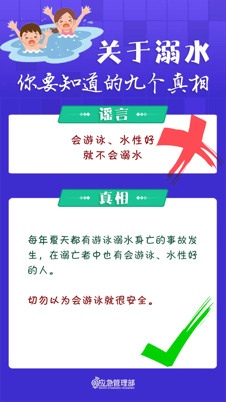 会游泳≠不会溺水 这些溺水真相务必知晓