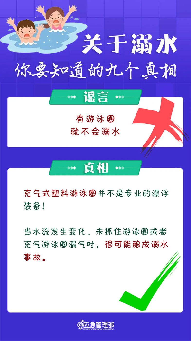 会游泳≠不会溺水 这些溺水真相务必知晓
