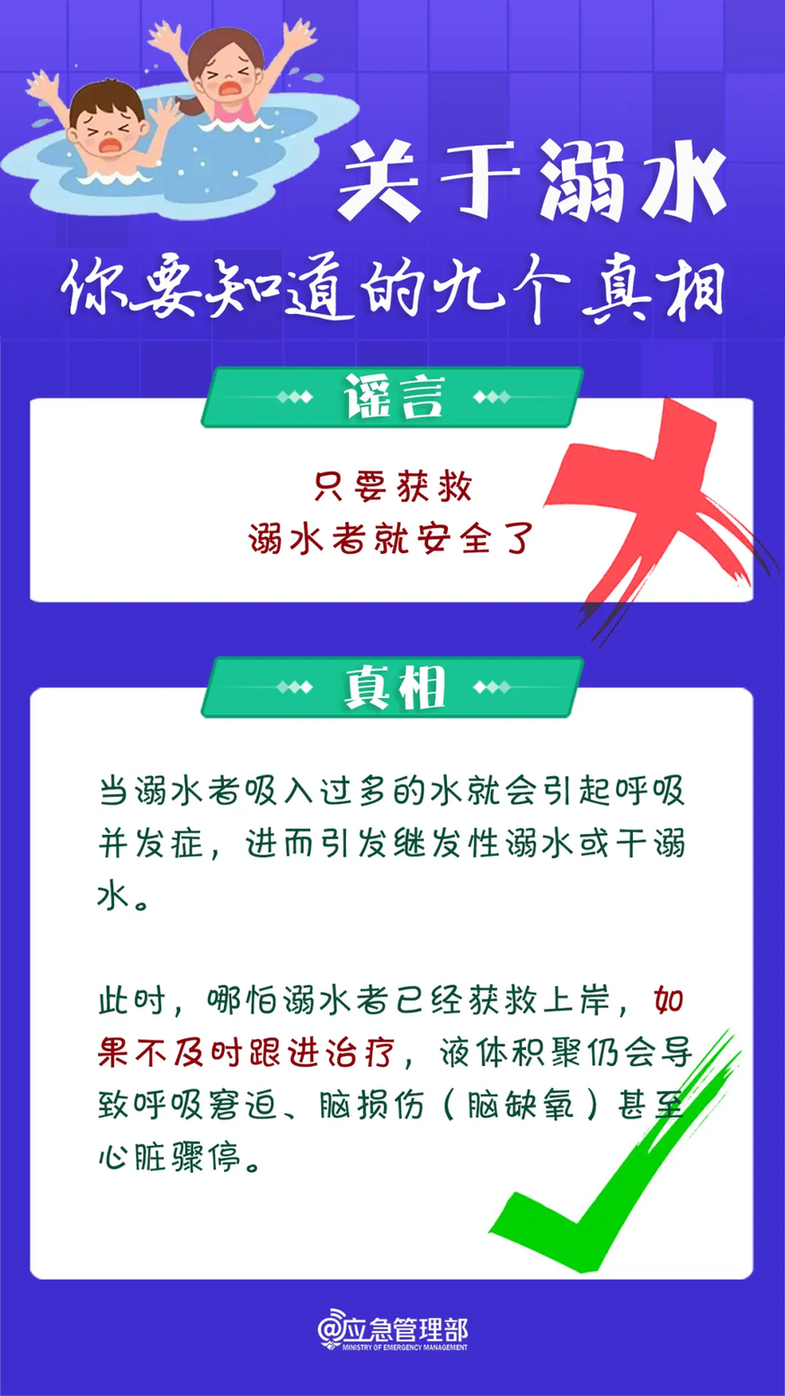 会游泳≠不会溺水 这些溺水真相务必知晓