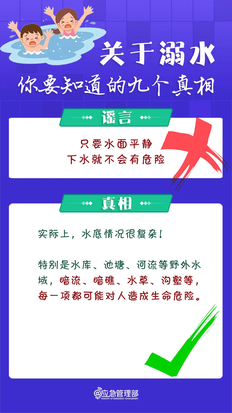 会游泳≠不会溺水 这些溺水真相务必知晓