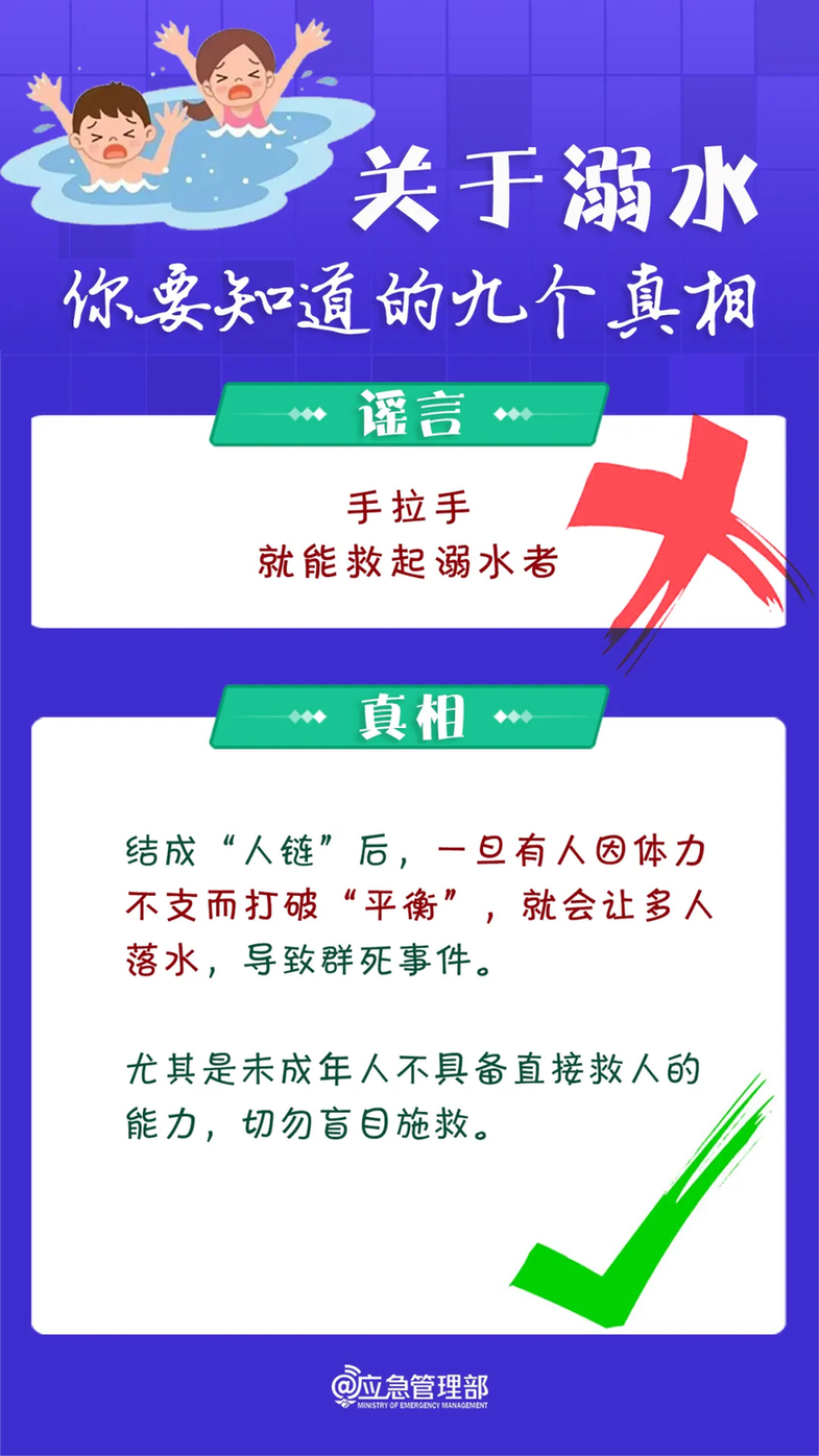会游泳≠不会溺水 这些溺水真相务必知晓