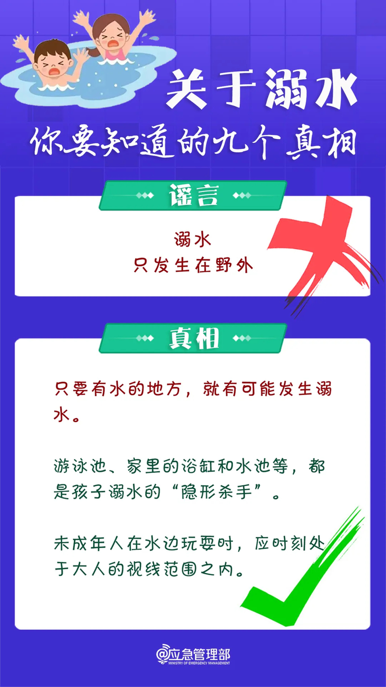 会游泳≠不会溺水 这些溺水真相务必知晓