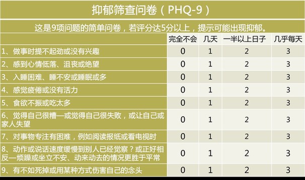 新型冠状病毒肺炎疫情下，如何保持情绪稳定