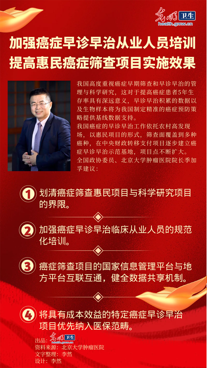 光明图说两会|季加孚委员：加强癌症早诊早治从业人员培训 提高惠民癌症筛查项目实施效果