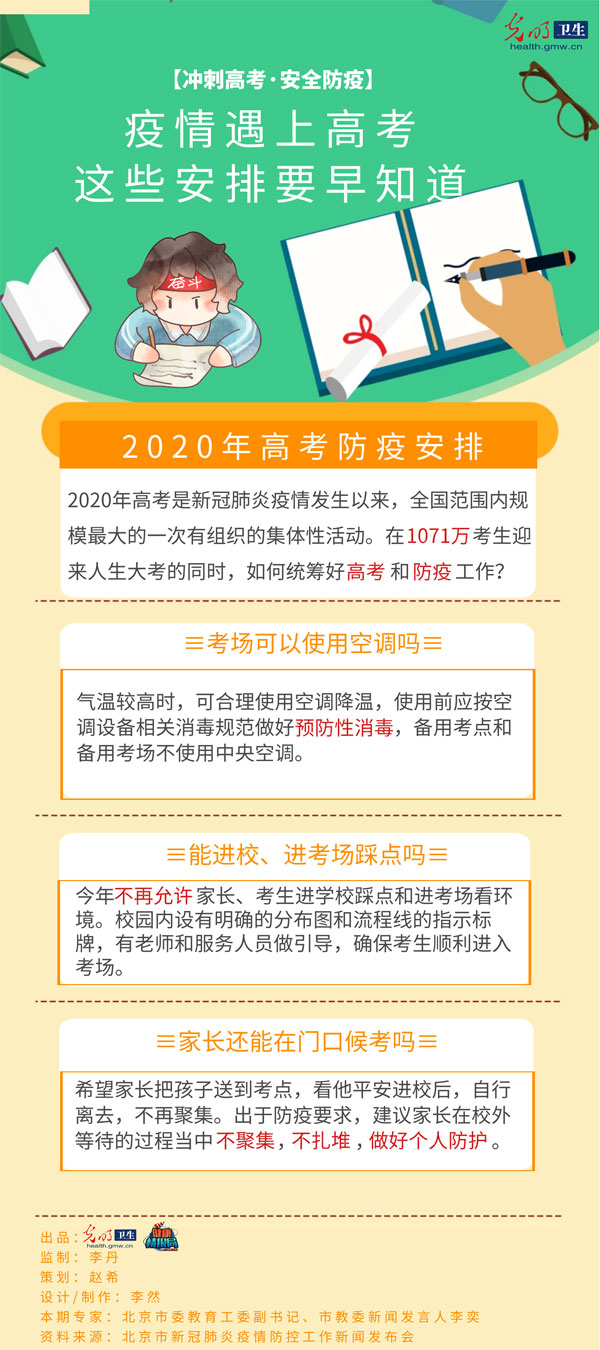 【冲刺高考·安全防疫】疫情遇上高考 这些安排要早知道