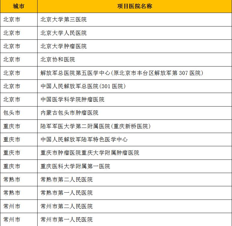 淋巴瘤肿瘤防治多策并举 开展患者为中心的“全程管理”