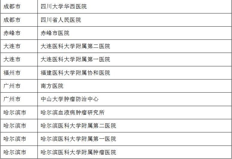 淋巴瘤肿瘤防治多策并举 开展患者为中心的“全程管理”