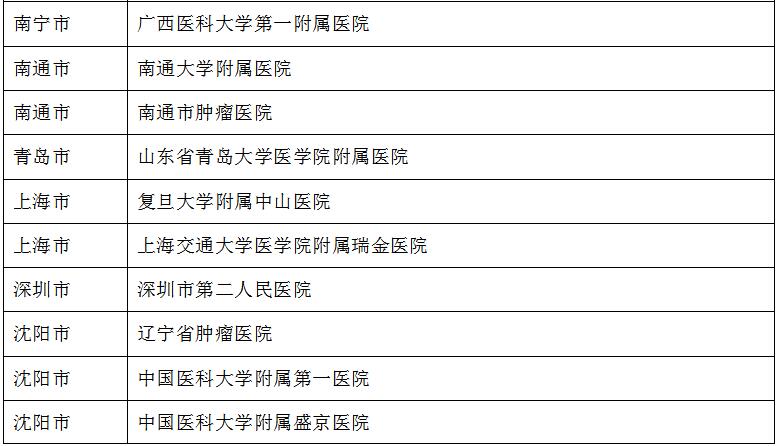 淋巴瘤肿瘤防治多策并举 开展患者为中心的“全程管理”