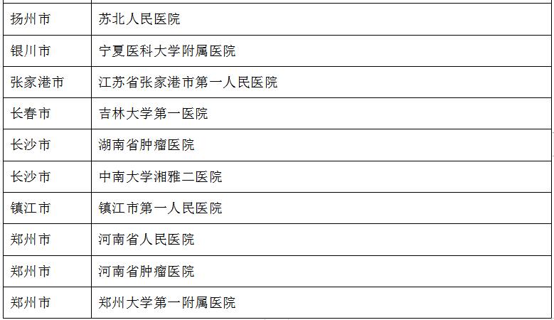 淋巴瘤肿瘤防治多策并举 开展患者为中心的“全程管理”