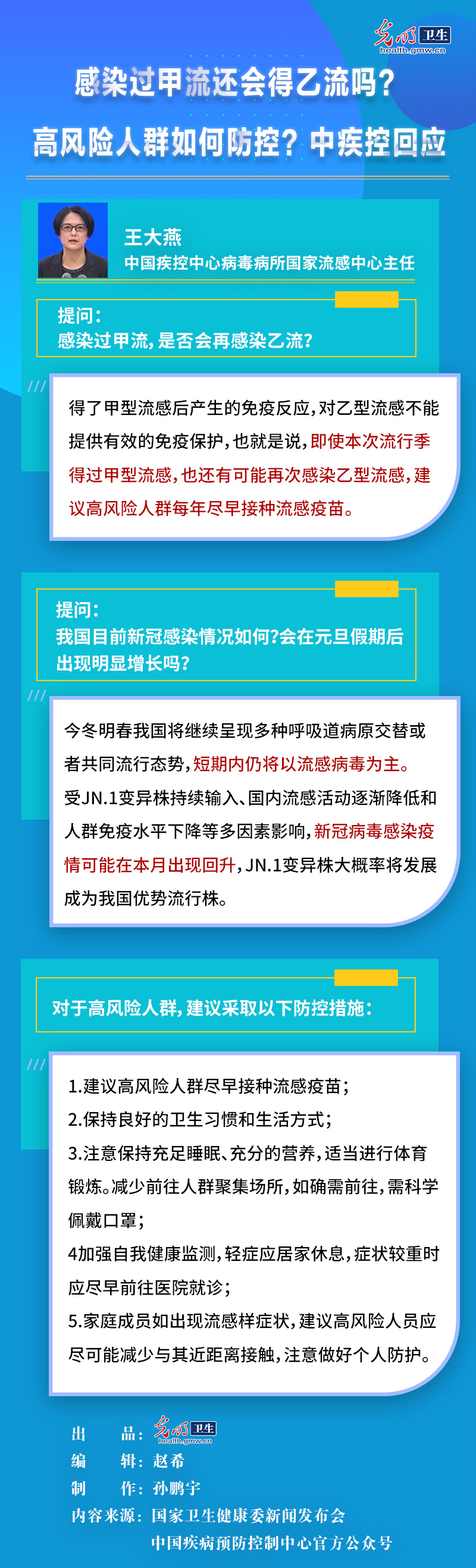 【秒懂图说】中疾控：我国短期内以流感病毒为主，建议高风险人群采取五点防控措施