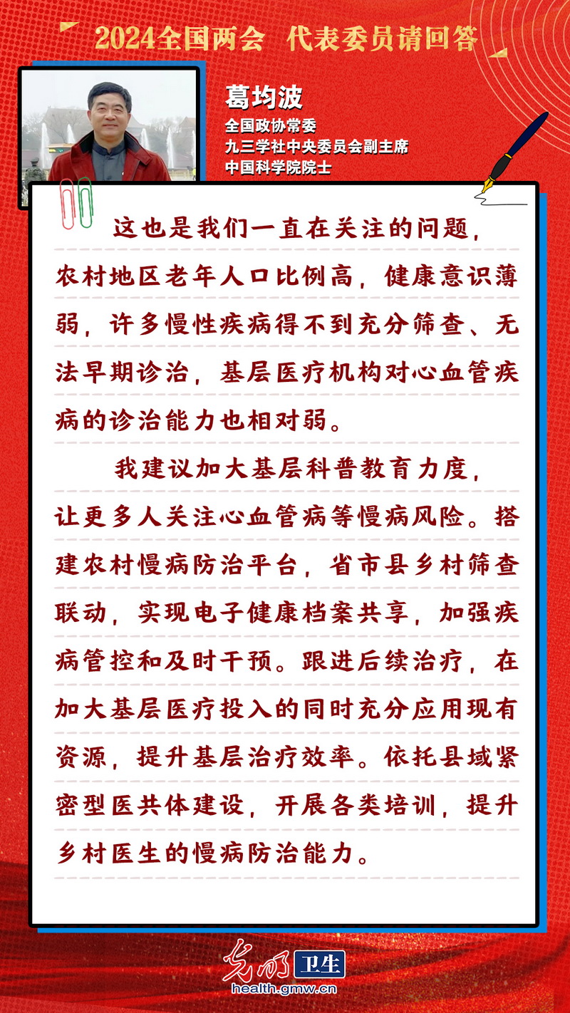 【互动海报】代表委员请回答|聚焦医疗热点 与网友们共话健康贴“心”事