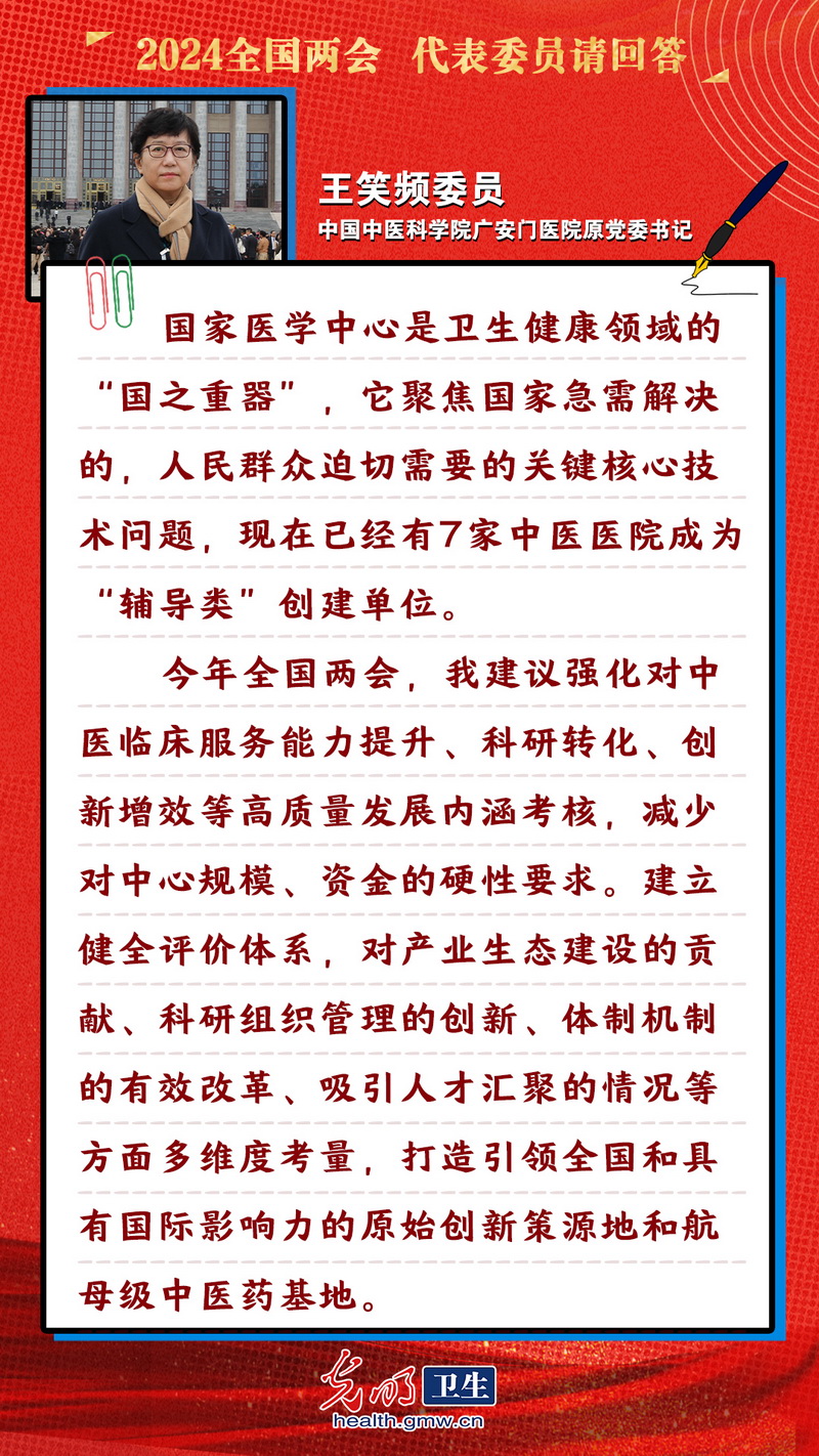 【互动海报】代表委员请回答|关于“中医热” 王笑频委员把这些建议带上两会