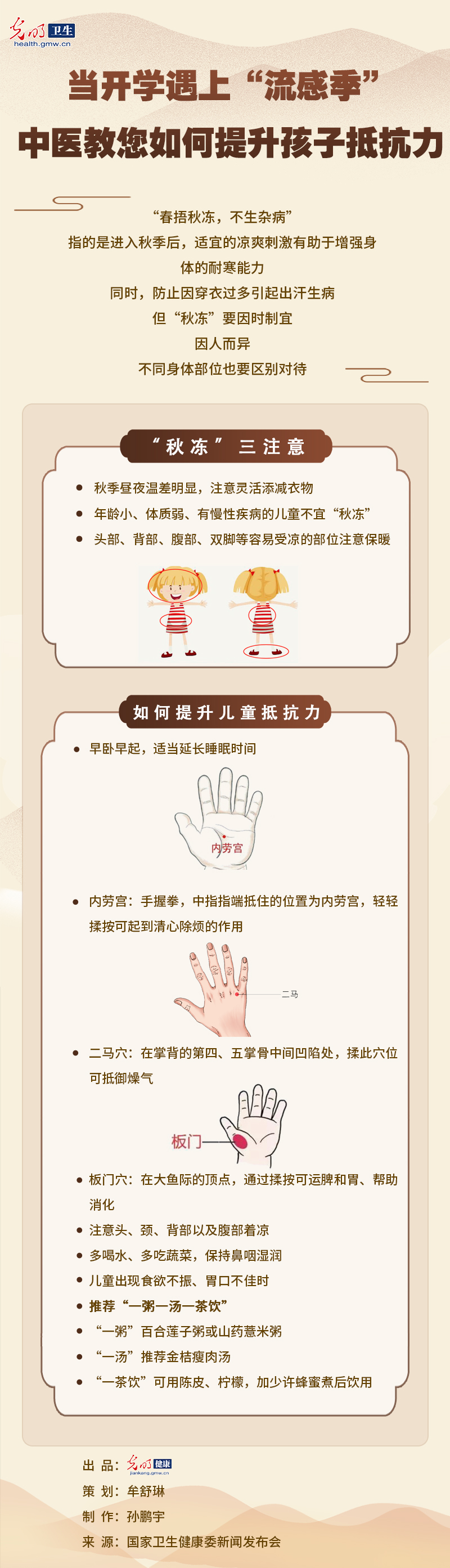 科普图解|当开学遇上“流感季”中医教您如何提升孩子抵抗力