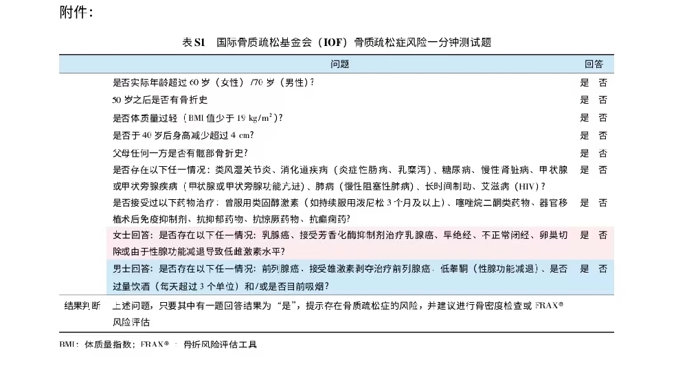 “寂静的杀手”—— 揭秘老年人行动不便背后的隐秘疾病