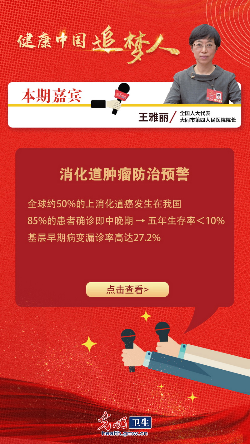 【互动海报】健康中国追梦人|王雅丽代表：推广智能内镜技术 提升消化道肿瘤早筛能力