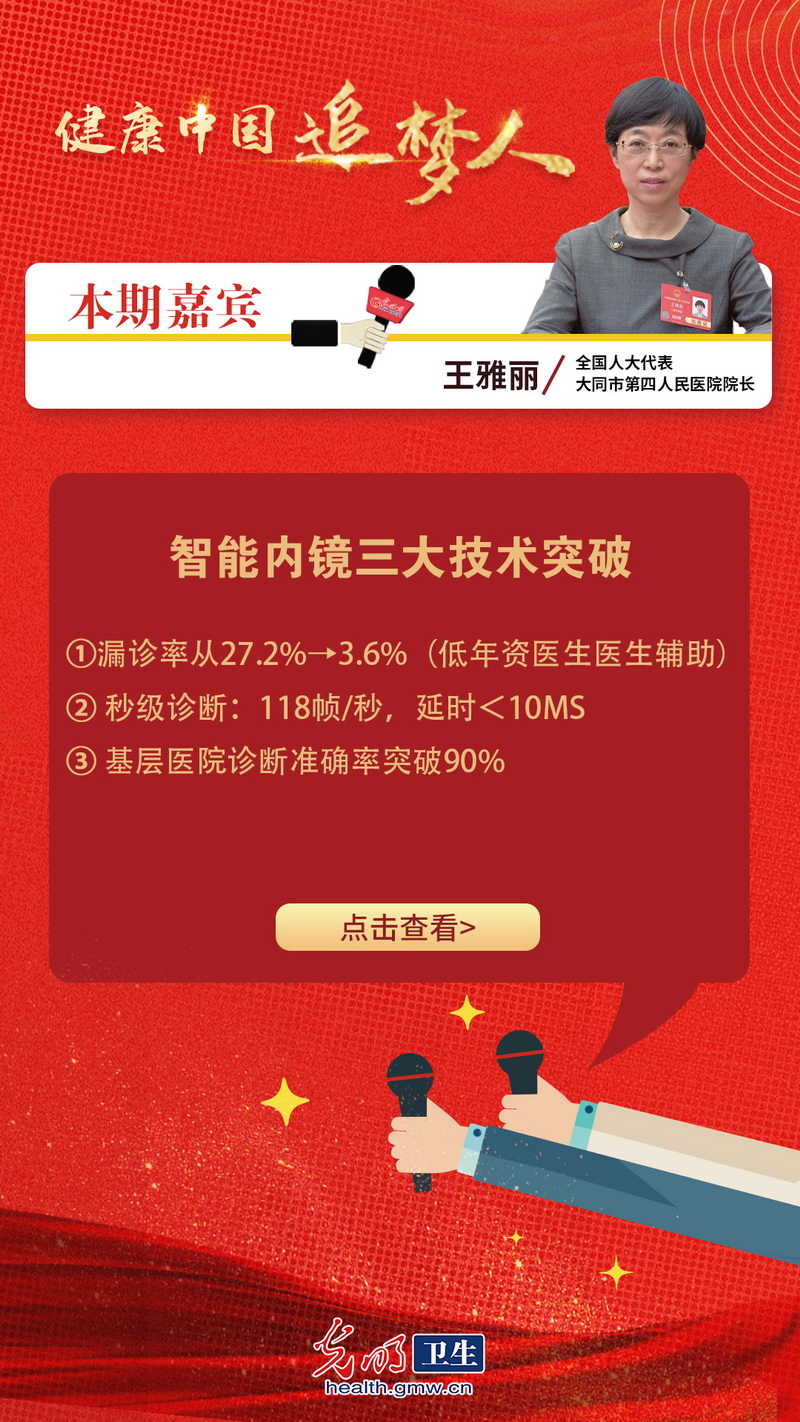 【互动海报】健康中国追梦人|王雅丽代表：推广智能内镜技术 提升消化道肿瘤早筛能力
