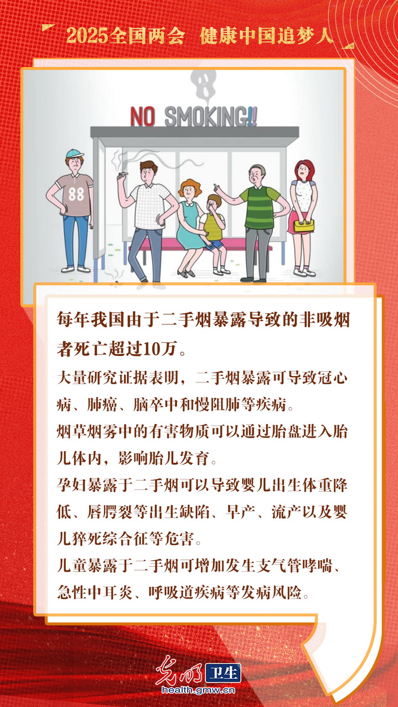 【互动海报】健康中国追梦人|施小明委员：从立法到行动，构建无烟中国，让健康呼吸触手可及