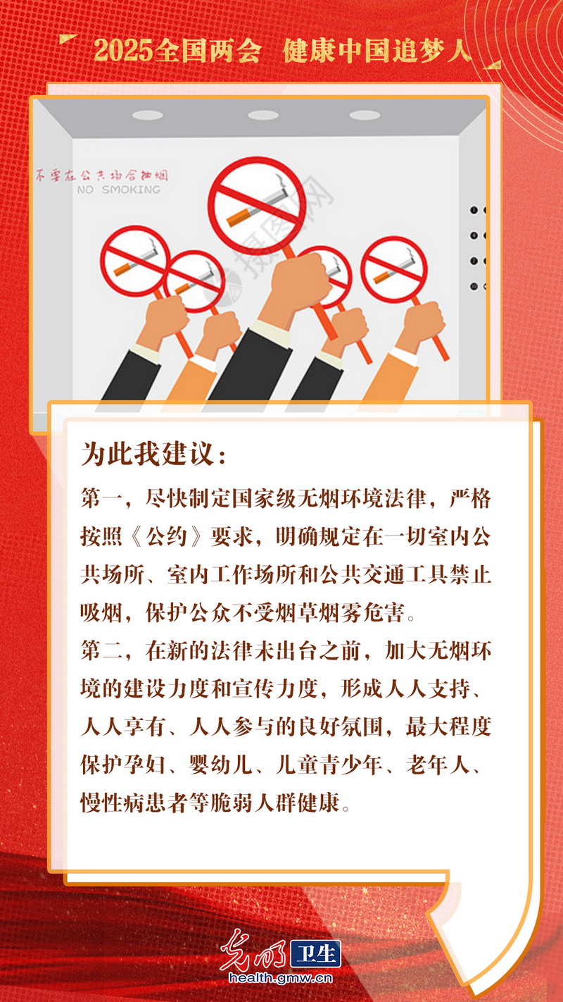 【互动海报】健康中国追梦人|施小明委员：从立法到行动，构建无烟中国，让健康呼吸触手可及