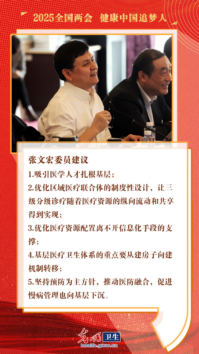 【互动海报】健康中国追梦人|张文宏委员：吸引医学人才扎根基层，让老百姓在家门口享受优质医疗资源
