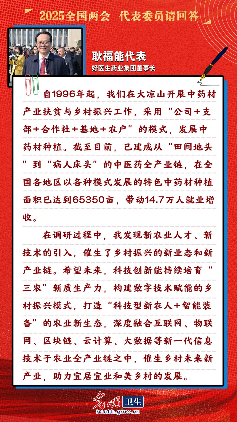 【互动海报】健康中国追梦人|耿福能代表：发挥中医药特色 促进优质医疗资源扩容下沉