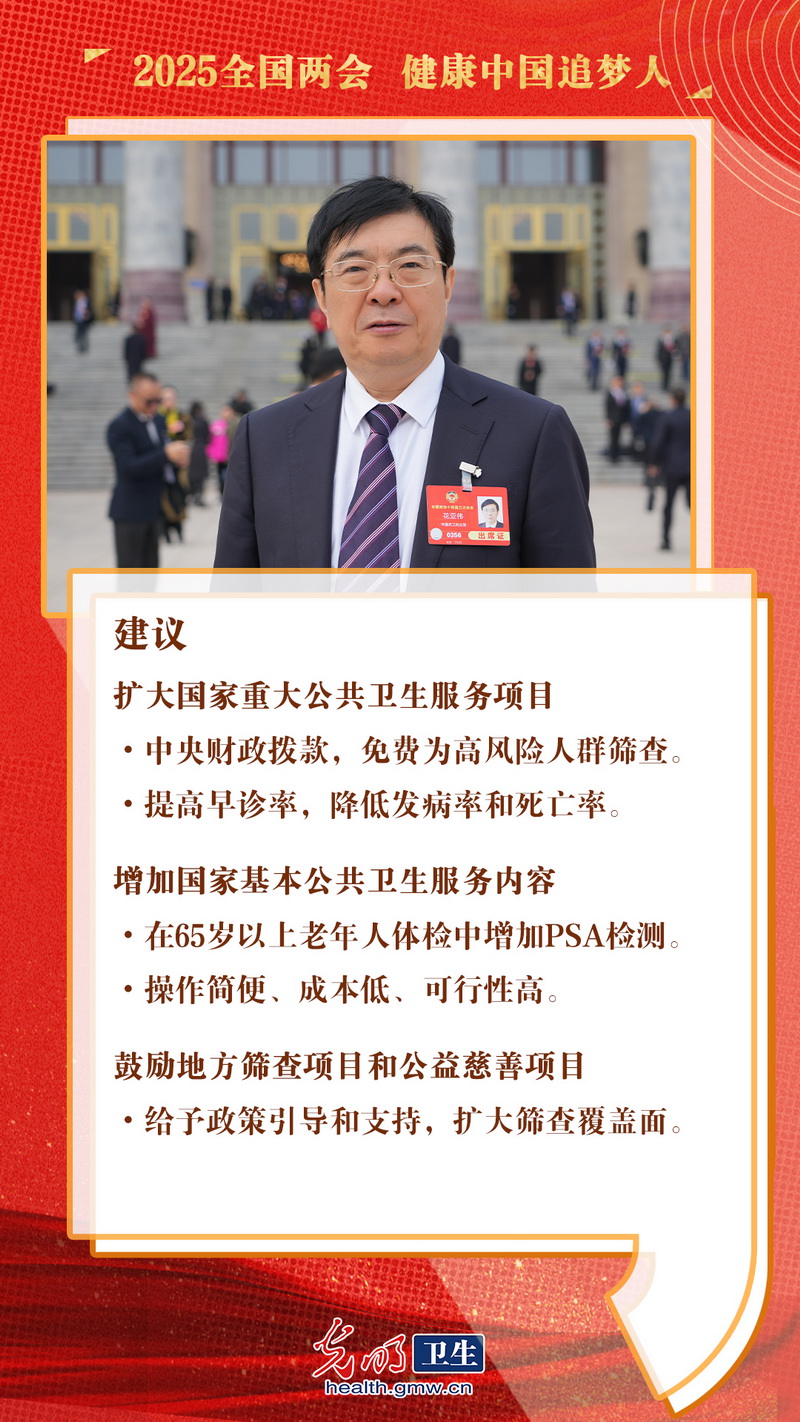 【互动海报】健康中国追梦人|花亚伟委员：构建四级防治网络，提升前列腺癌早筛早诊水平