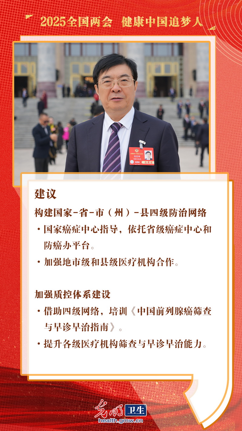 【互动海报】健康中国追梦人|花亚伟委员：构建四级防治网络，提升前列腺癌早筛早诊水平
