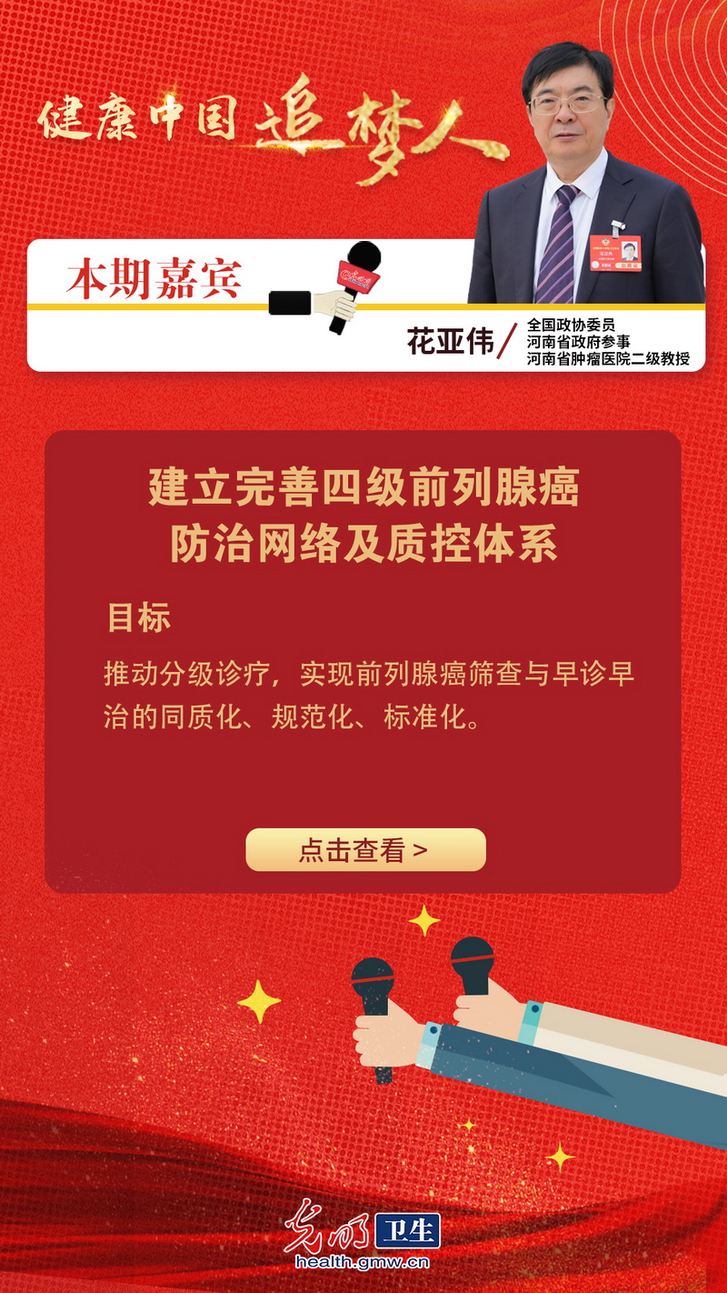 【互动海报】健康中国追梦人|花亚伟委员：构建四级防治网络，提升前列腺癌早筛早诊水平