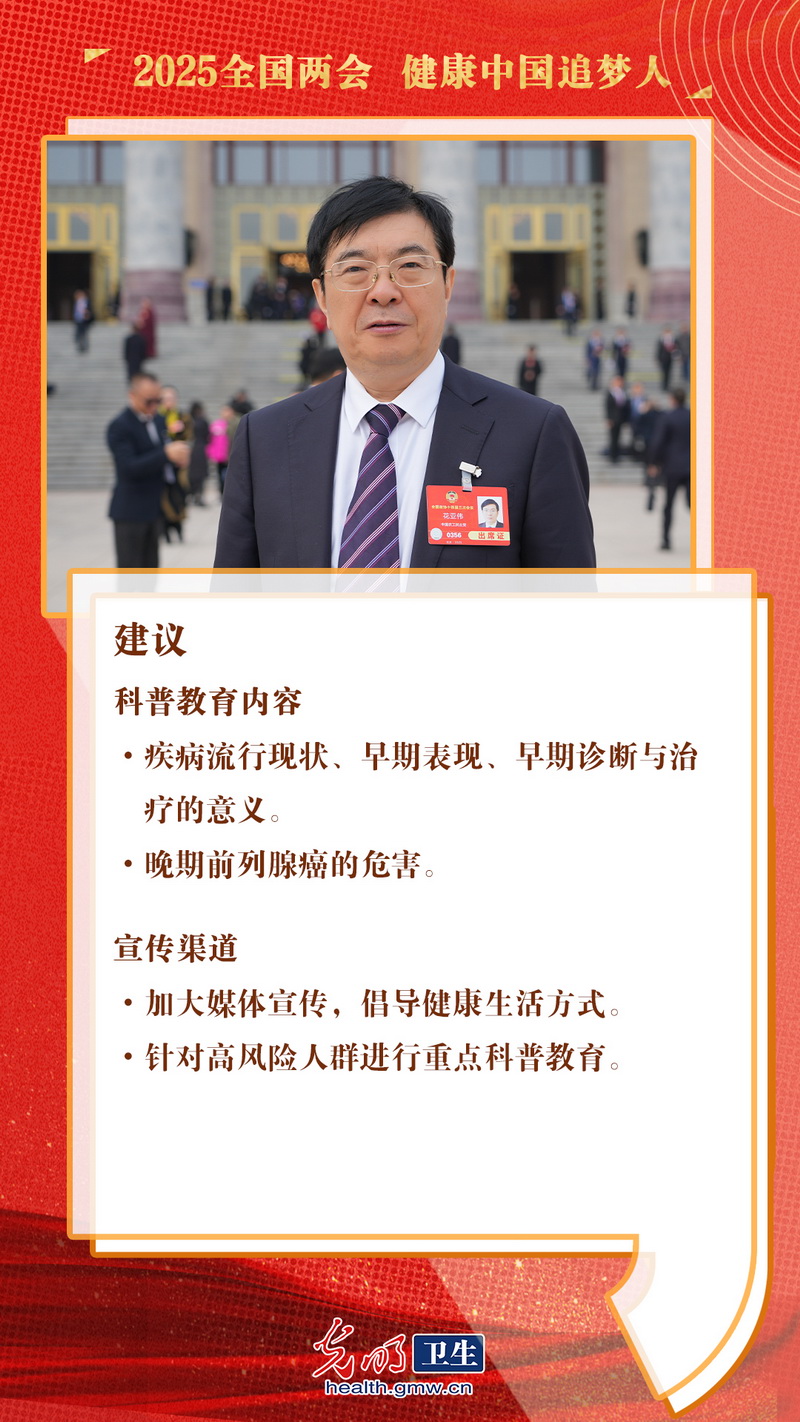 【互动海报】健康中国追梦人|花亚伟委员：构建四级防治网络，提升前列腺癌早筛早诊水平