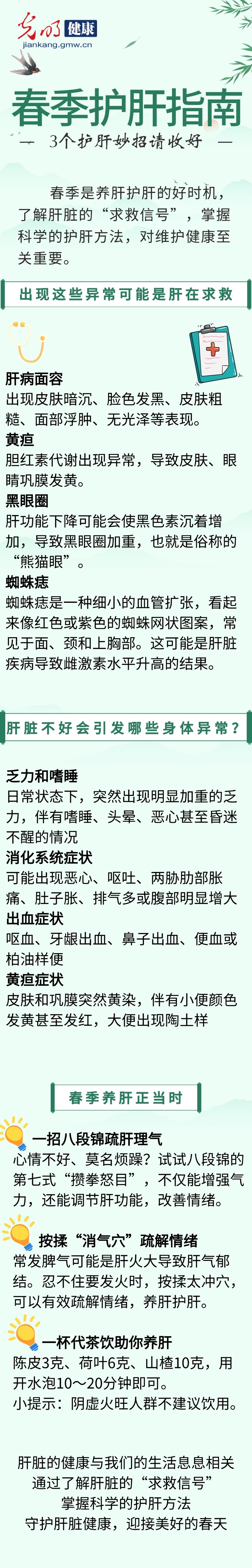 春季养肝指南，3个护肝妙招请收好