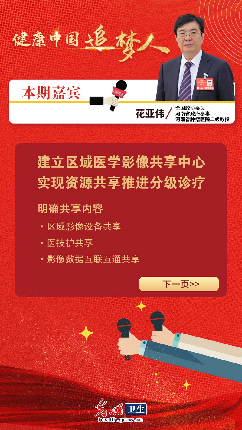 【图解海报】健康中国追梦人|花亚伟委员：建立区域医学影像共享中心 实现资源共享推进分级诊疗