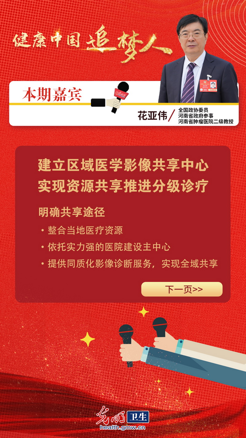 【图解海报】健康中国追梦人|花亚伟委员：建立区域医学影像共享中心 实现资源共享推进分级诊疗