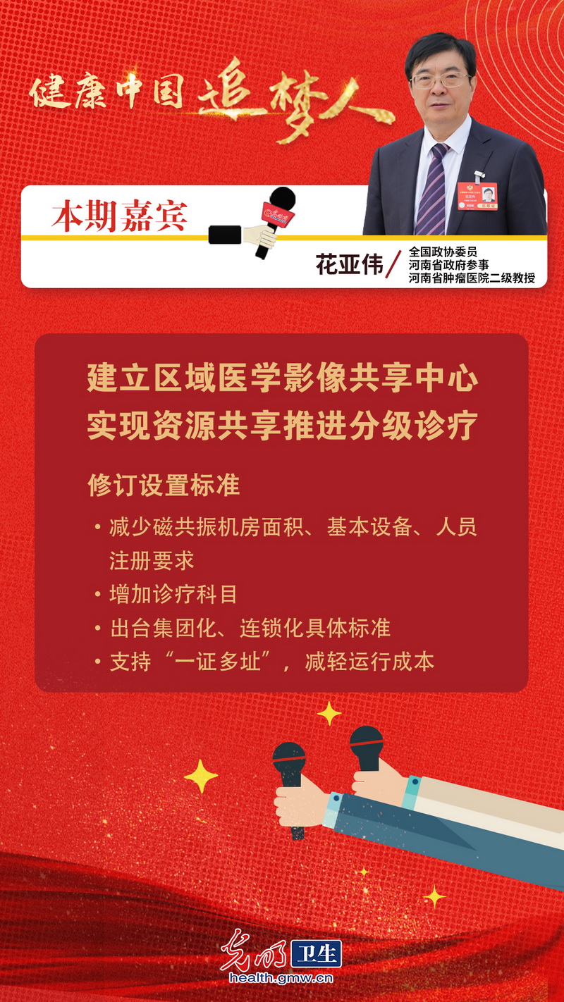 【图解海报】健康中国追梦人|花亚伟委员：建立区域医学影像共享中心 实现资源共享推进分级诊疗