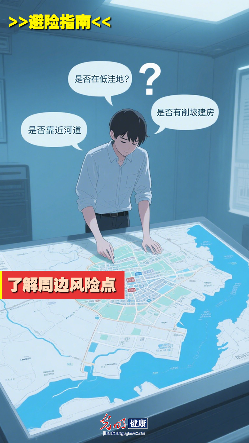 【应急科普海报】汛期避险指南:牢记九大关键行动,从居家到行车的全方位防护 【应急科普海报】汛期避险指南:牢记九大关键行动,从居家到行车的全方位防护