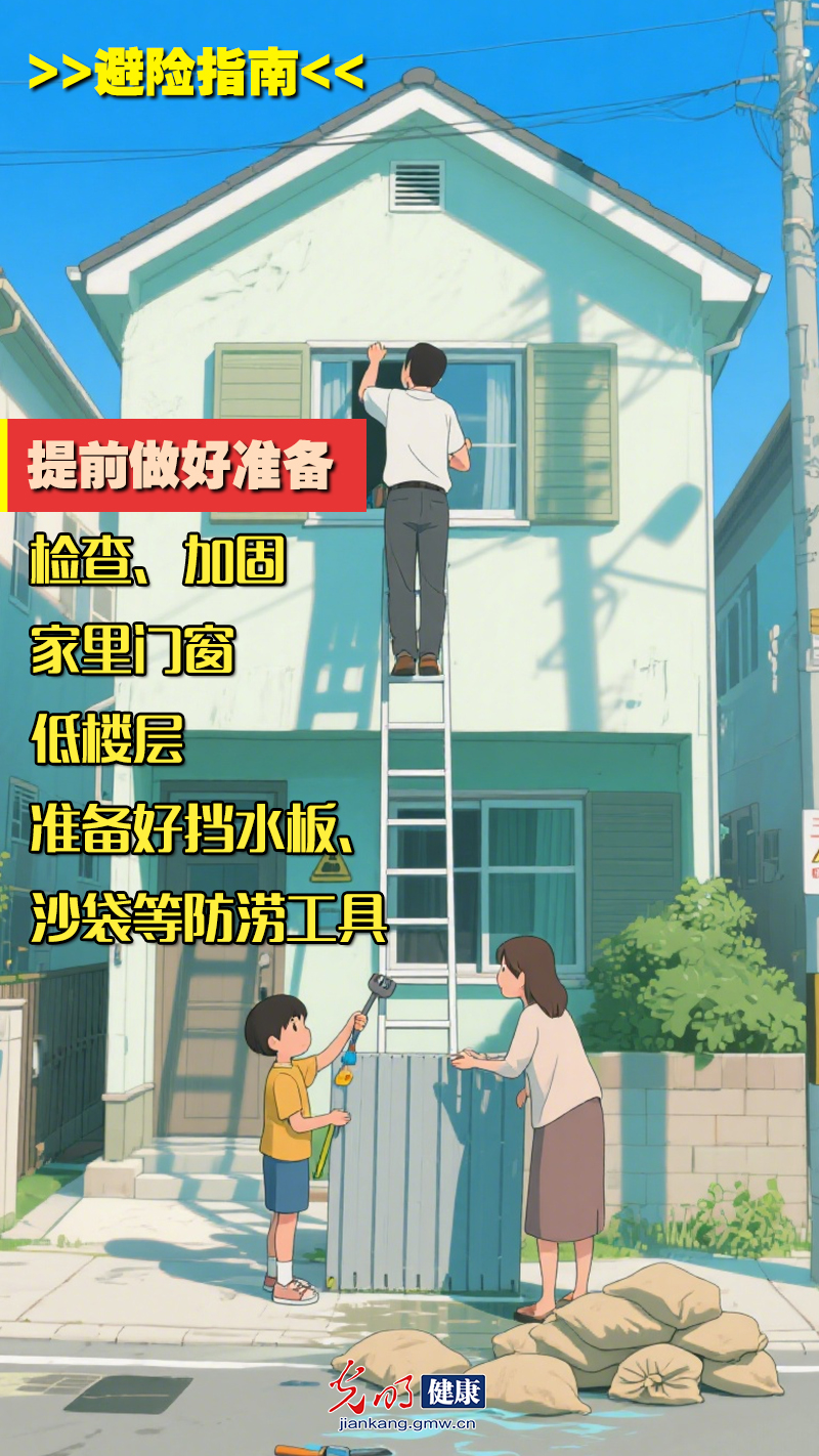 【应急科普海报】汛期避险指南:牢记九大关键行动,从居家到行车的全方位防护 【应急科普海报】汛期避险指南:牢记九大关键行动,从居家到行车的全方位防护