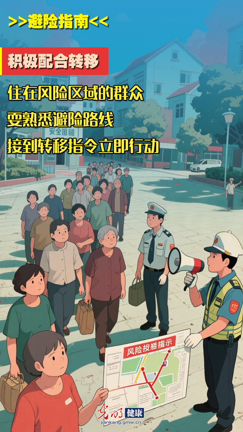 【应急科普海报】汛期避险指南:牢记九大关键行动,从居家到行车的全方位防护 【应急科普海报】汛期避险指南:牢记九大关键行动,从居家到行车的全方位防护