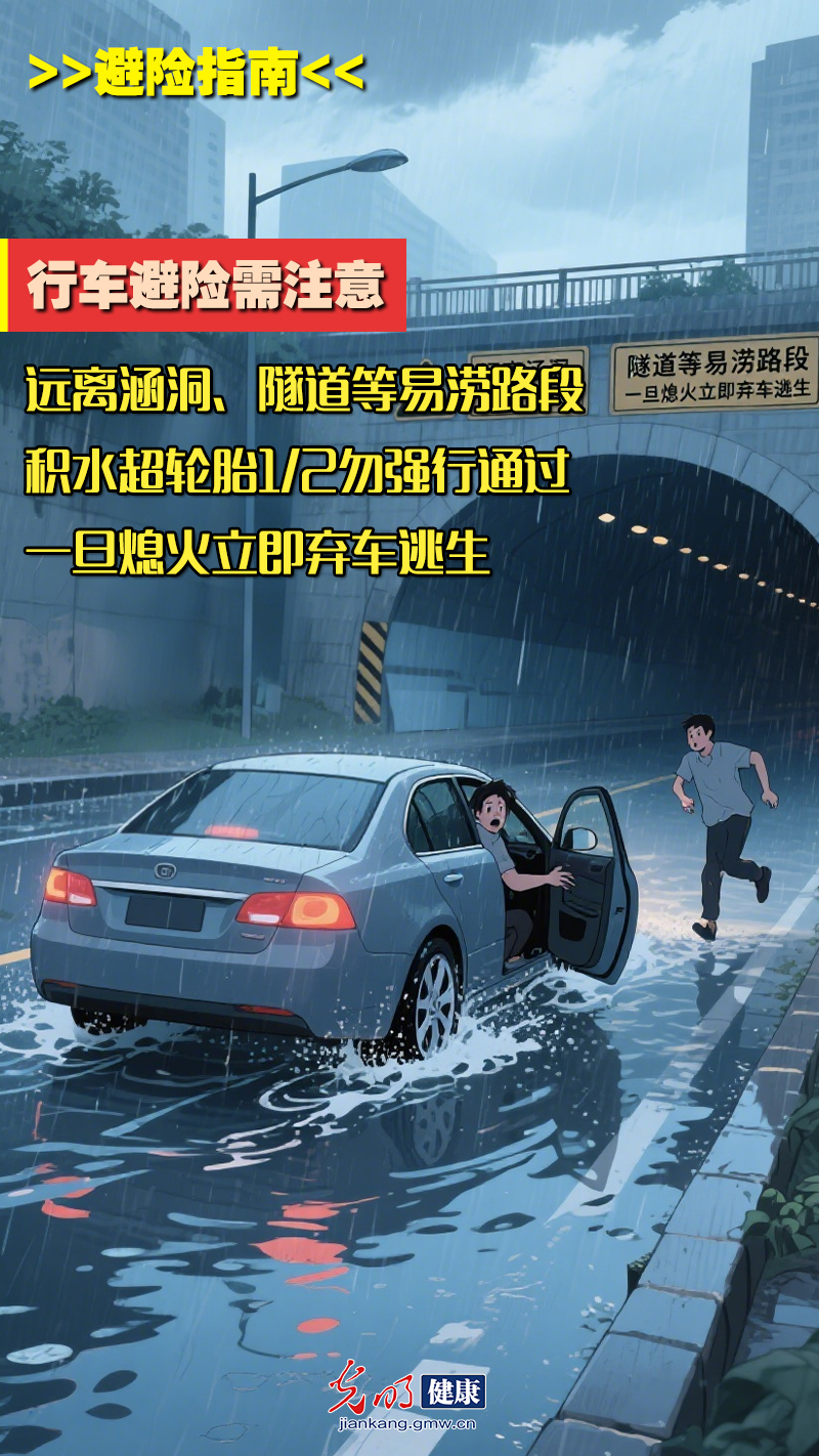 【应急科普海报】汛期避险指南:牢记九大关键行动,从居家到行车的全方位防护 【应急科普海报】汛期避险指南:牢记九大关键行动,从居家到行车的全方位防护