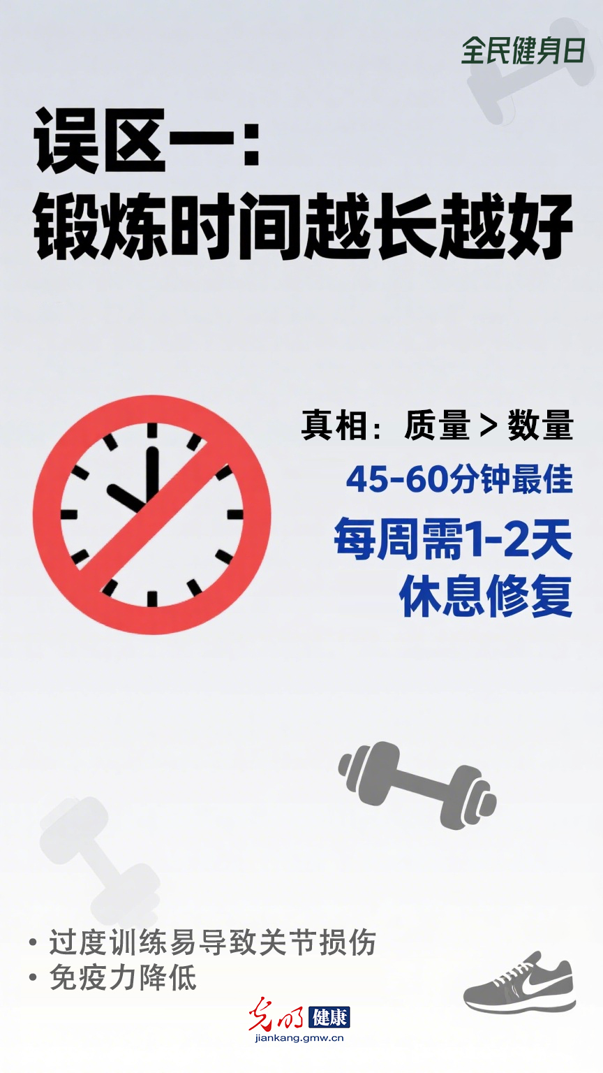 【全民健身日】这些健身习惯可能让你越练越伤 【全民健身日】这些健身习惯可能让你越练越伤