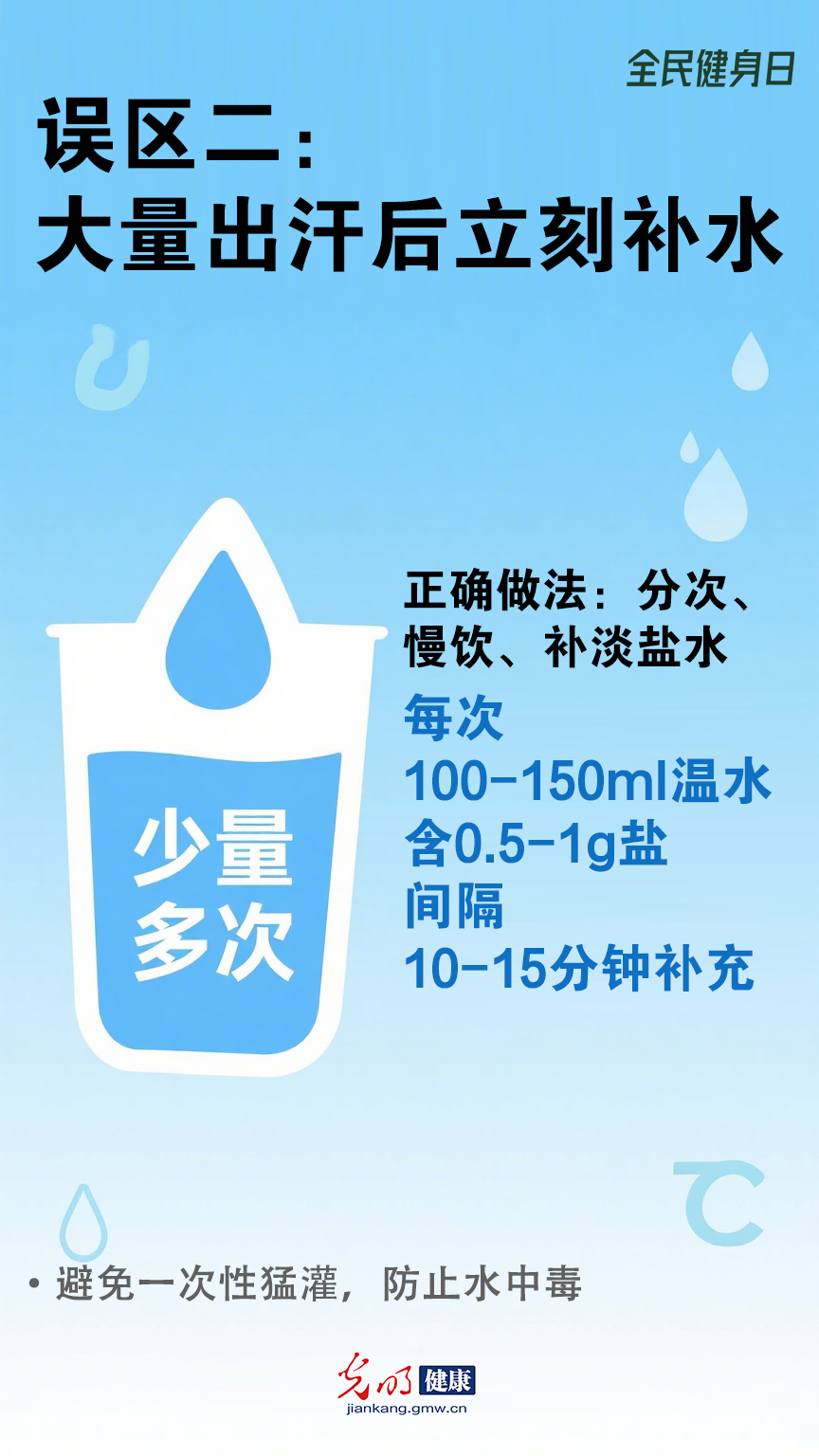【全民健身日】这些健身习惯可能让你越练越伤 【全民健身日】这些健身习惯可能让你越练越伤