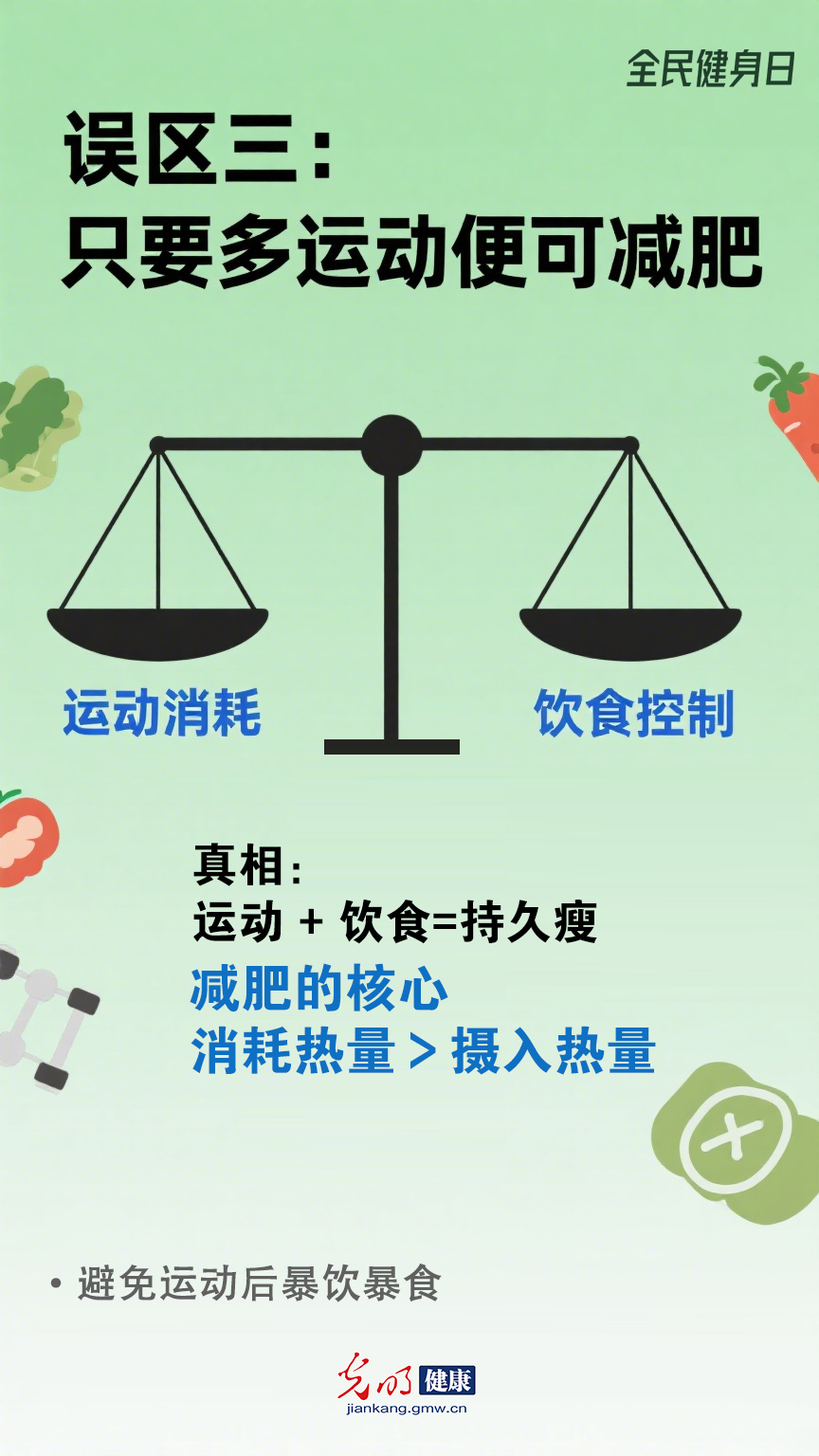 【全民健身日】这些健身习惯可能让你越练越伤 【全民健身日】这些健身习惯可能让你越练越伤