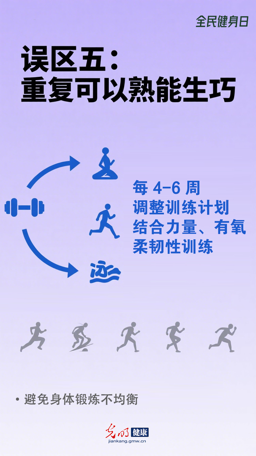 【全民健身日】这些健身习惯可能让你越练越伤 【全民健身日】这些健身习惯可能让你越练越伤