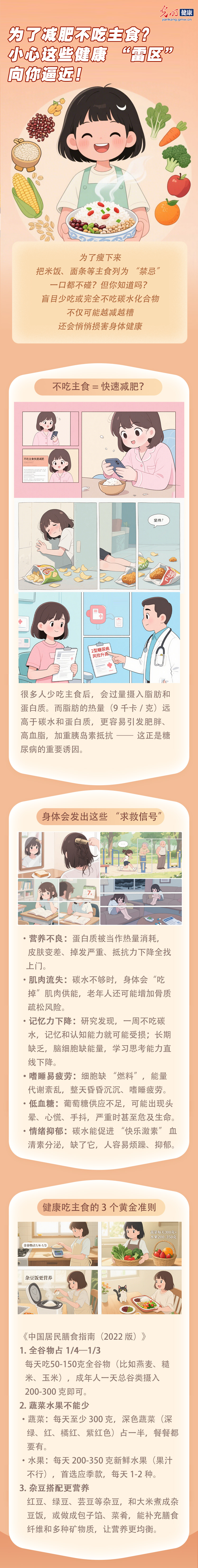 【科学减重】为了减肥不吃主食 小心这些健康 “雷区” 向你逼近